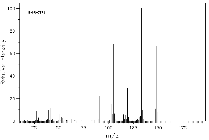 Cuminaldehyde(122-03-2) <sup>13</sup>C NMR