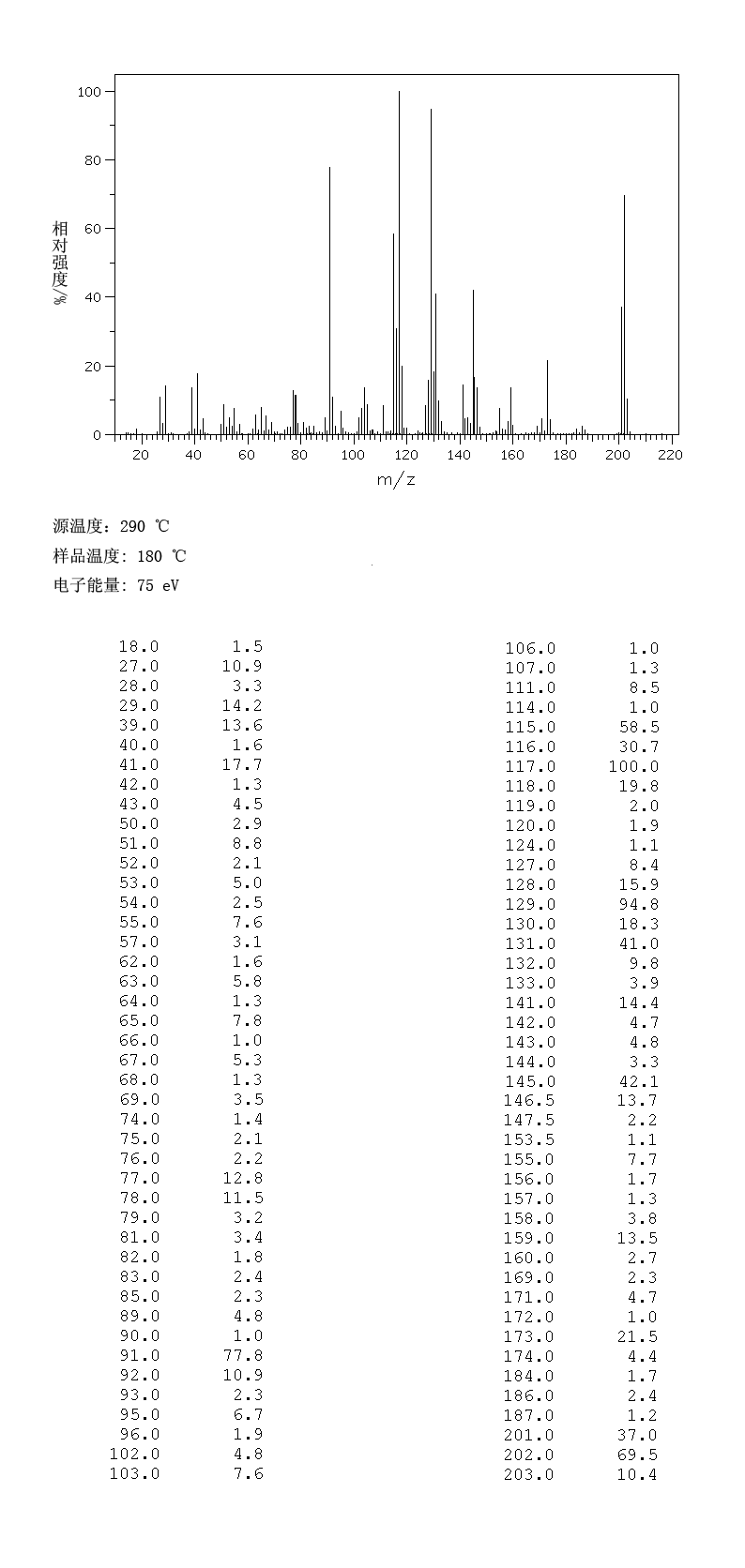 图谱