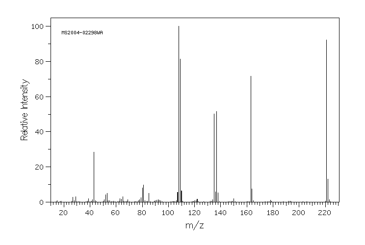 Acetoacet-p-phenetidide (122-82-7) IR1