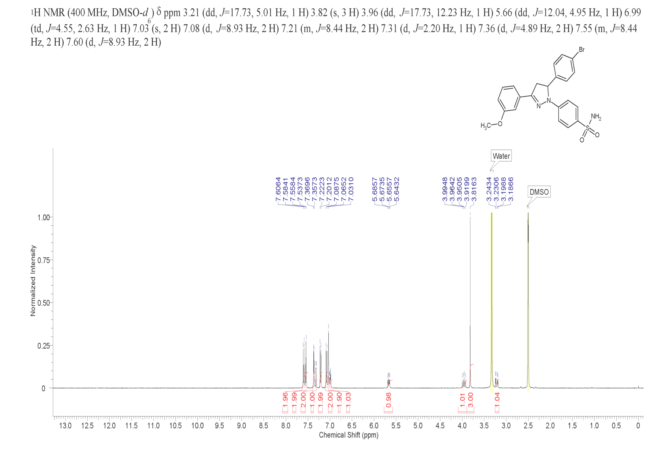 KUC103479N-02(1222513-26-9) <sup>1</sup>H NMR