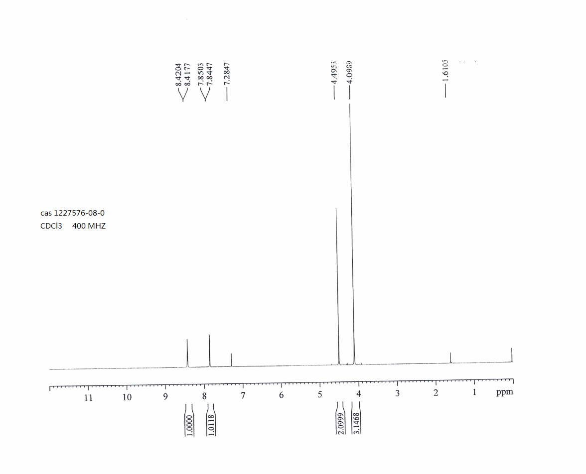 3-(bromomethyl)-2-methoxy-5-(trifluoromethyl)pyridine(1227576-08-0) <sup>1</sup>H NMR
