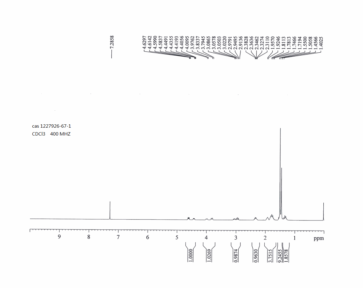 图谱