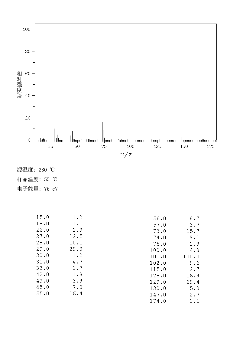 图谱