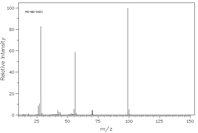 Succinimide(123-56-8) IR1