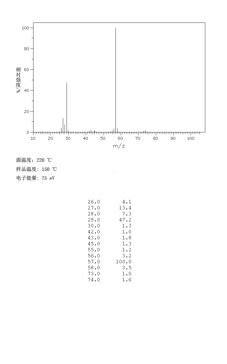 图谱