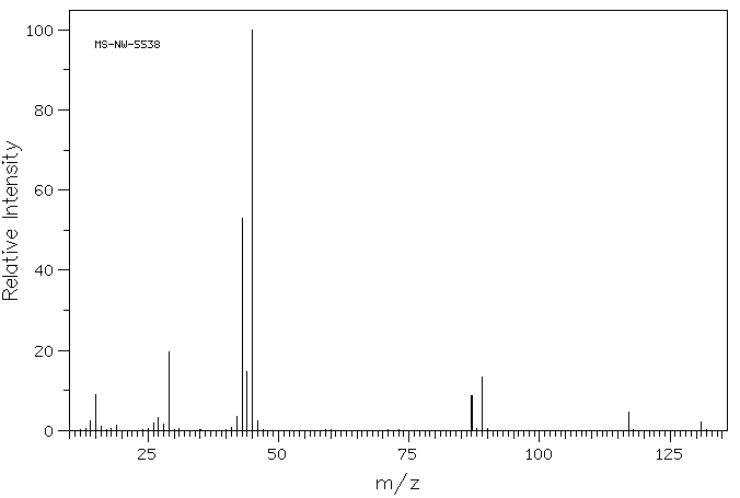 Paraldehyde(123-63-7) IR1