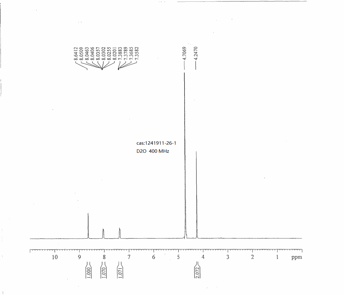 (5-BroMopyridin-2-yl)MethanaMine hydrochloride(1241911-26-1) <sup>1</sup>H NMR