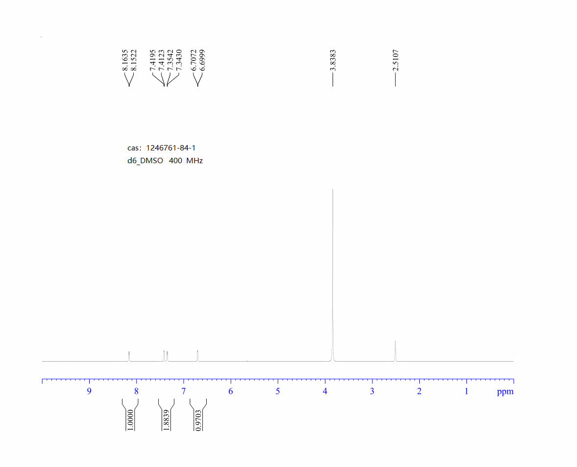 B-1H-pyrrolo[2,3-b]pyridin-4-ylboronic acid(1246761-84-1) <sup>1</sup>H NMR