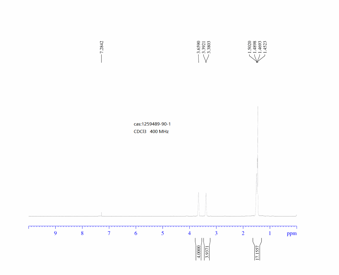 3-Oxa-9-azaspiro[5.5]undecan-9-carboxylic acid tert-butyl ester(1259489-90-1) <sup>1</sup>H NMR