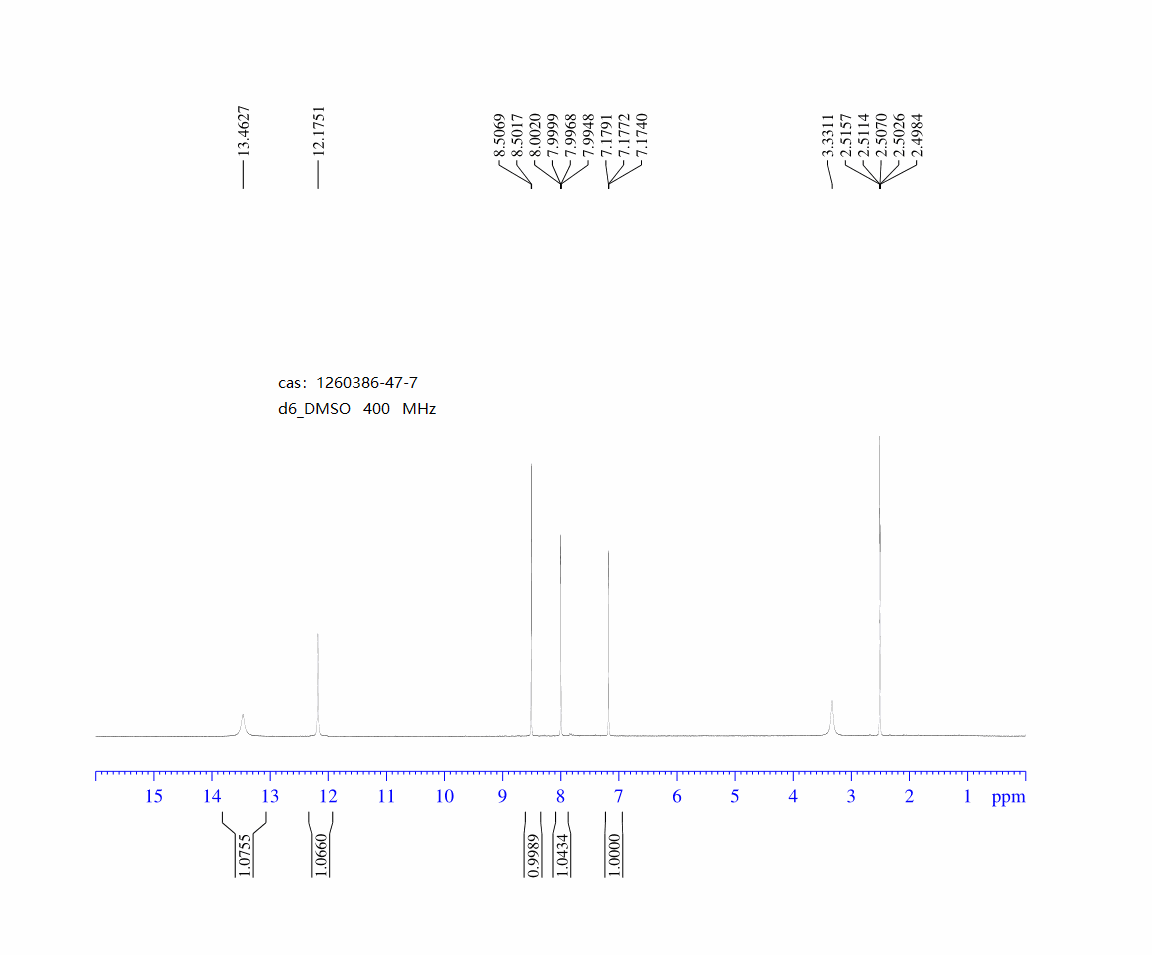 6-BroMo-1H-pyrrolo[3,2-b]pyridine-2-carboxylic acid(1260386-47-7) <sup>1</sup>H NMR