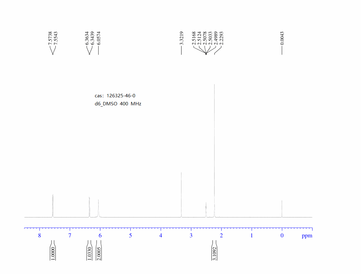 126325-46-0_1hnmr