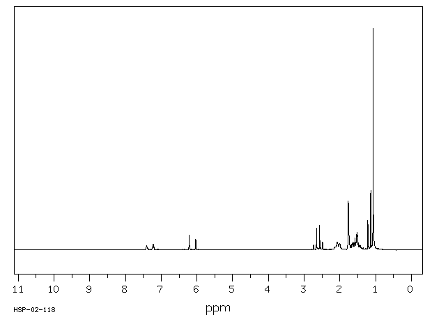 Beta N Methylionone 127 43 5 1h Nmr