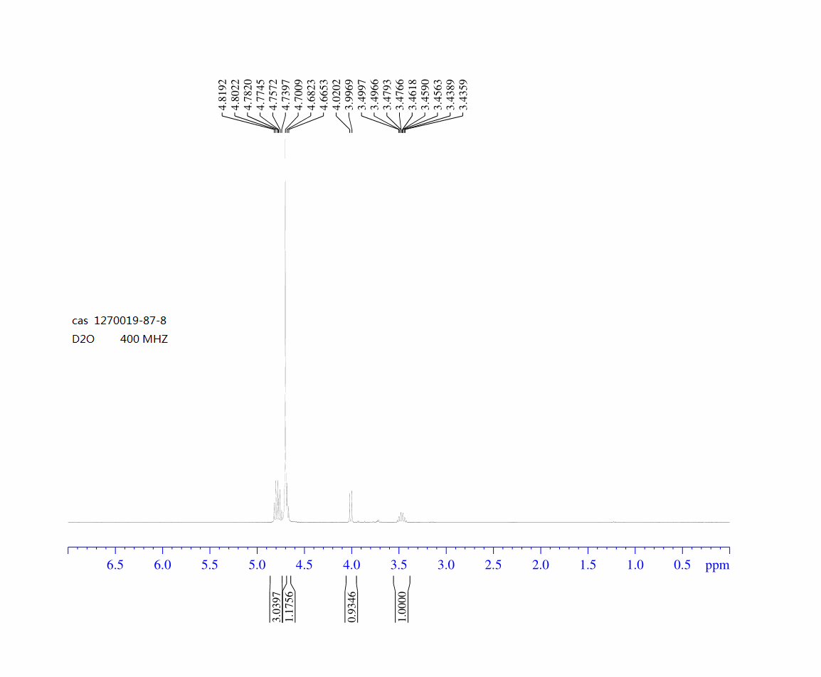 3-Oxetaneacetic acid, a-aMino-(1270019-87-8) <sup>1</sup>H NMR