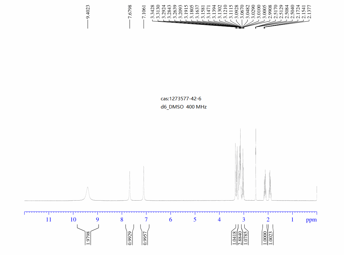 (R)-Pyrrolidine-3-carboxamide Hydrochloride(1273577-42-6) <sup>1</sup>H NMR