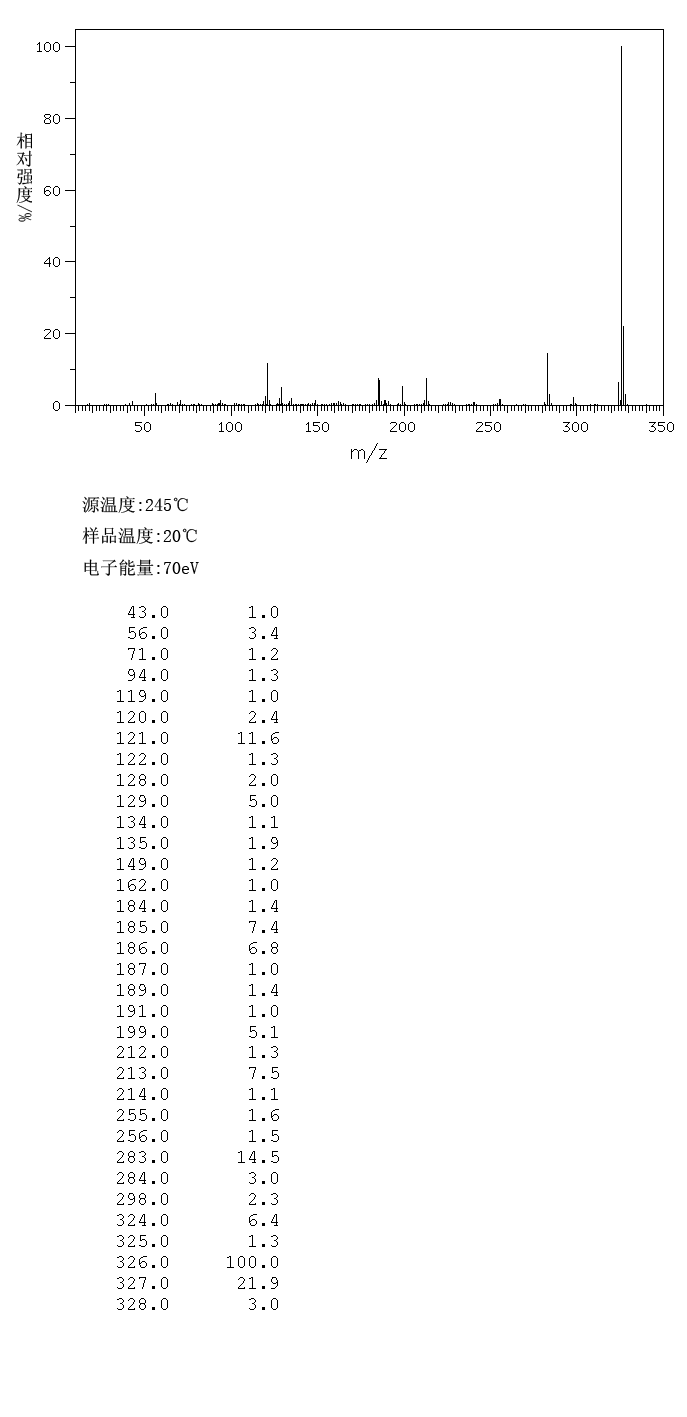 图谱