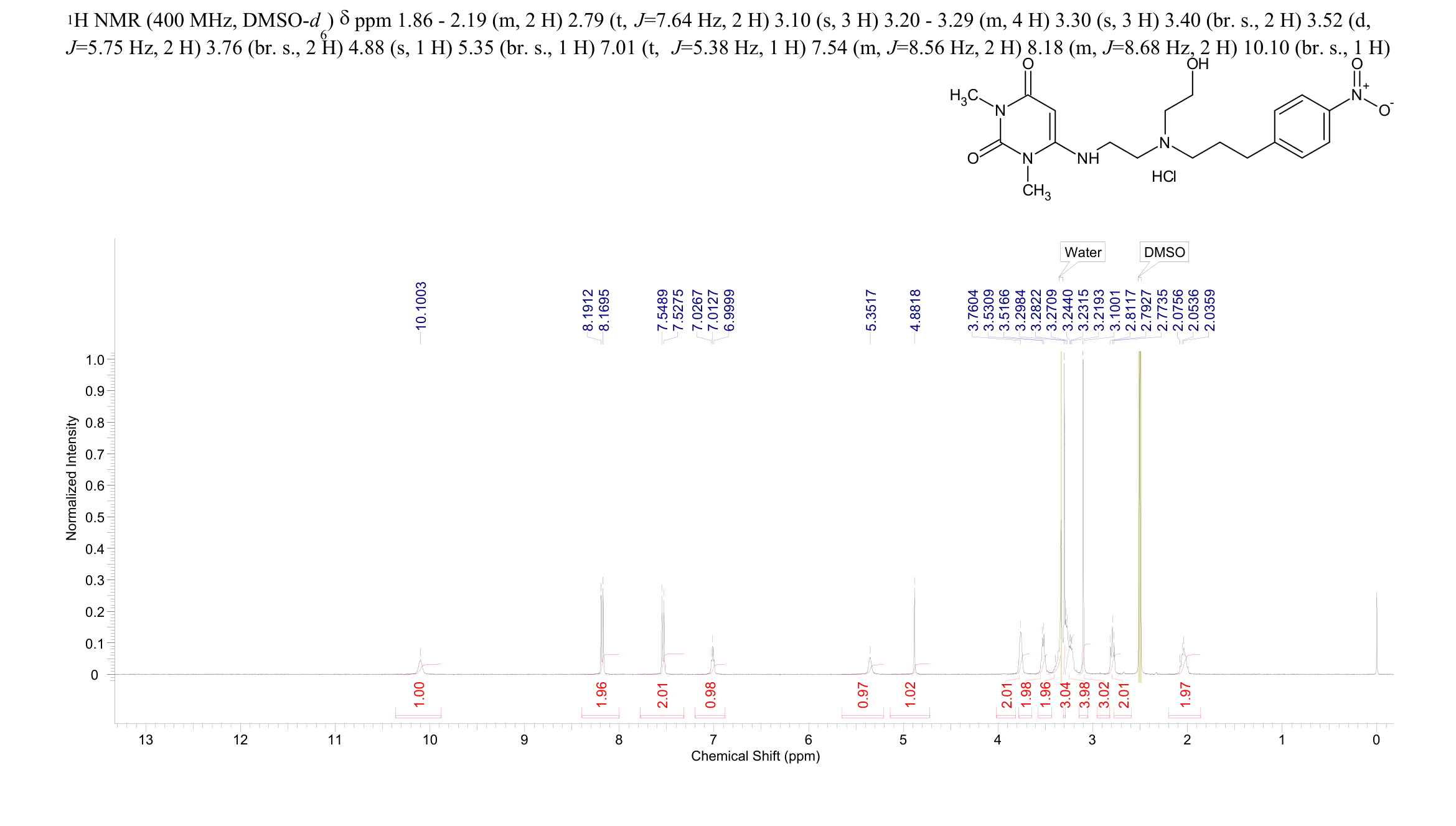 Nifekalant hydrochloride (130656-51-8) <sup>1</sup>H NMR