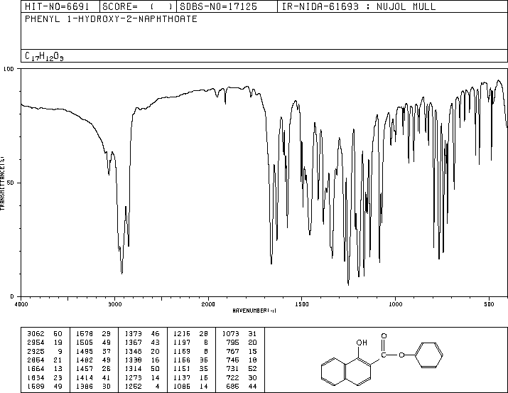 Phenyl 1-hydroxy-2-naphthoate(132-54-7) IR2