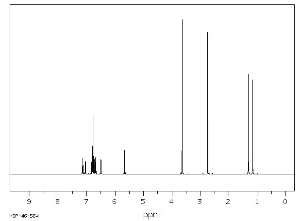 1,3,3-TRIMETHYLINDOLINO-8'-METHOXYBENZOPYRYLOSPIRAN(13433-31-3) IR1