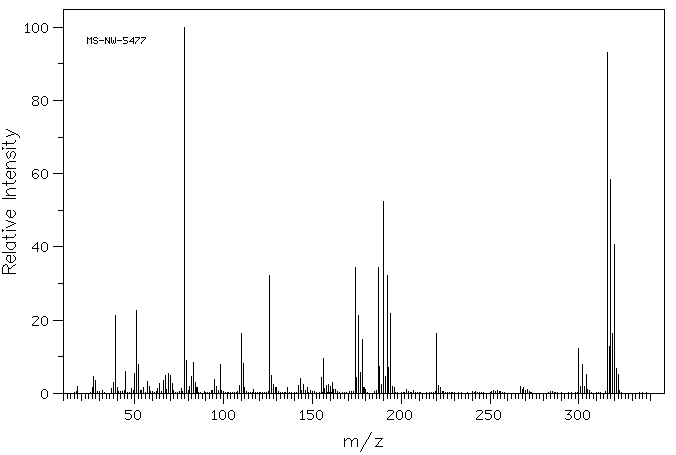Zinc pyrithione(13463-41-7) IR1