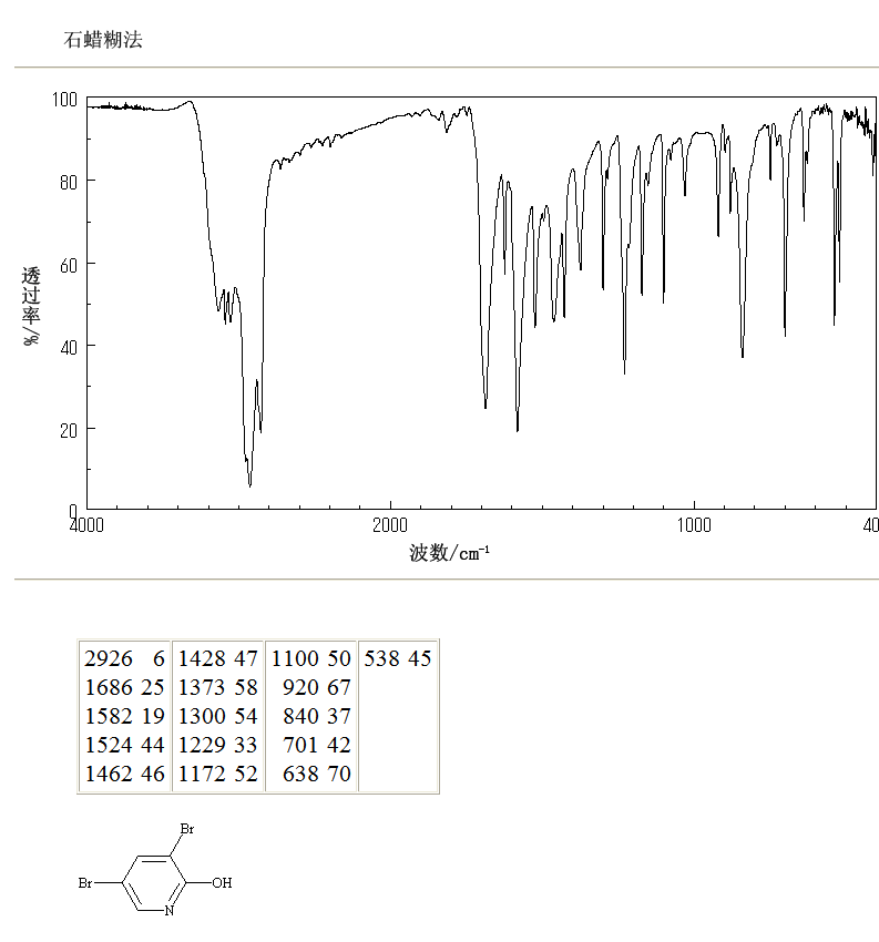 3,5-DIBROMO-2-HYDROXYPYRIDINE(13472-81-6) IR1