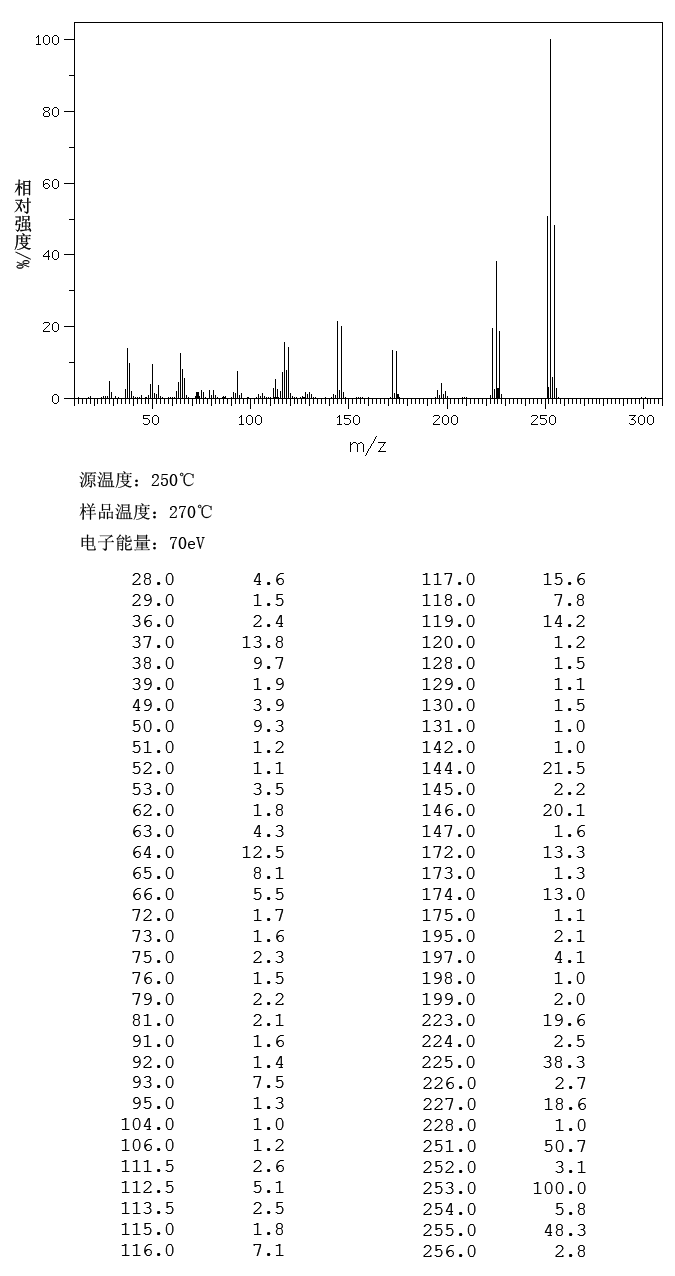 图谱