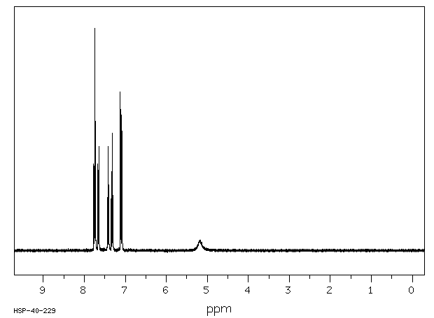 2-Naphthol(135-19-3) ESR