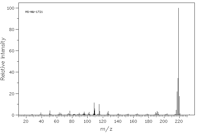 N-(2-Naphthyl)aniline(135-88-6) IR3