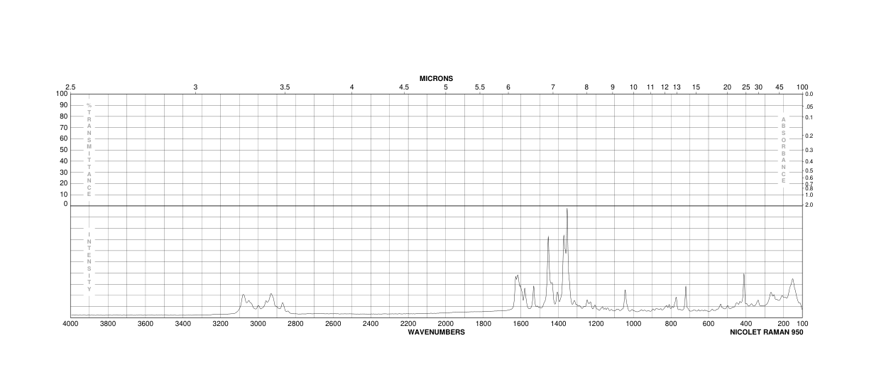 HYDROQUININE 9-PHENANTHRYL ETHER(135096-78-5)IR