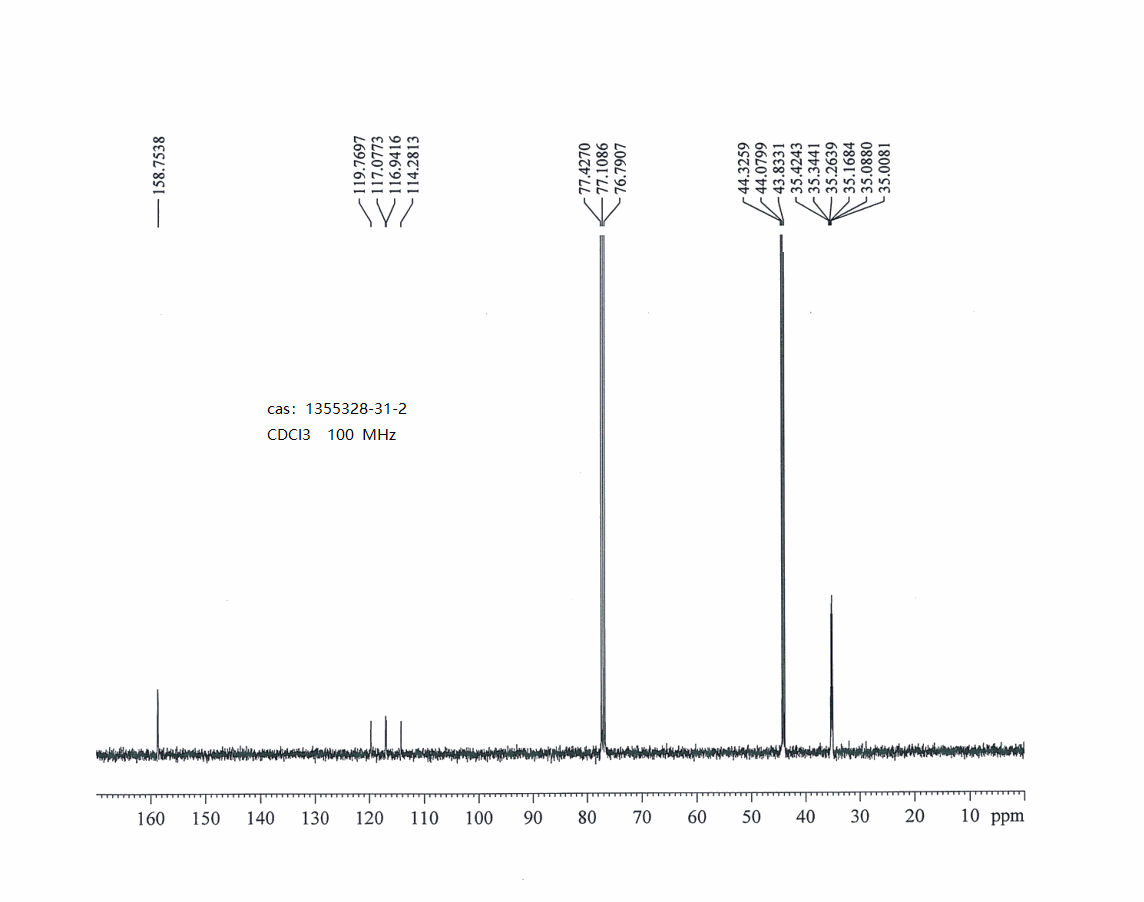 1,1-difluoro-3-isocyanocyclobutane(1355328-31-2) <sup>1</sup>H NMR