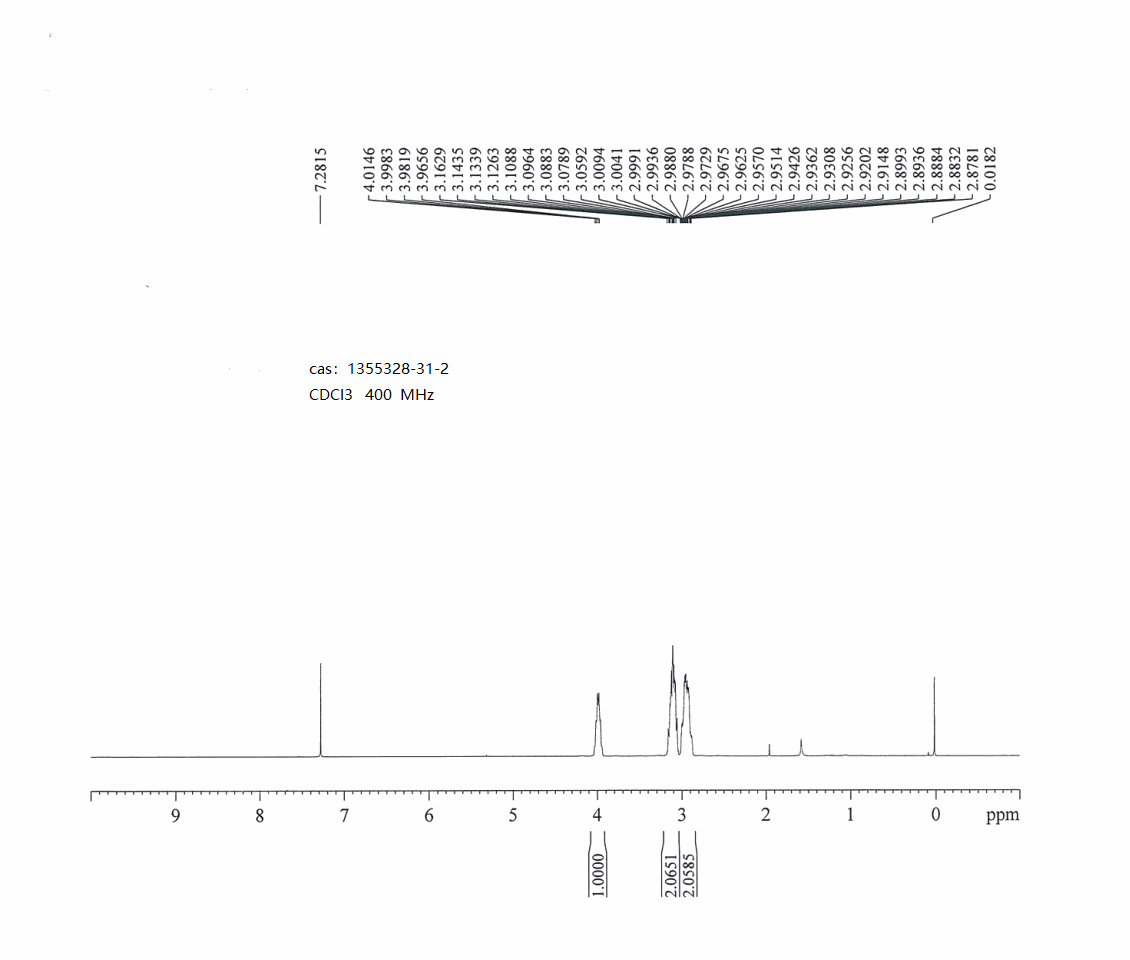 1,1-difluoro-3-isocyanocyclobutane(1355328-31-2) <sup>1</sup>H NMR