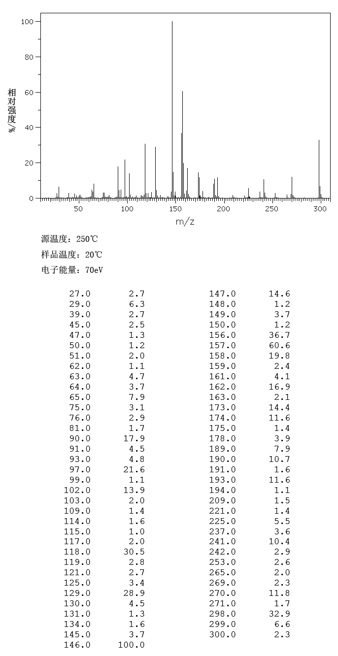 图谱