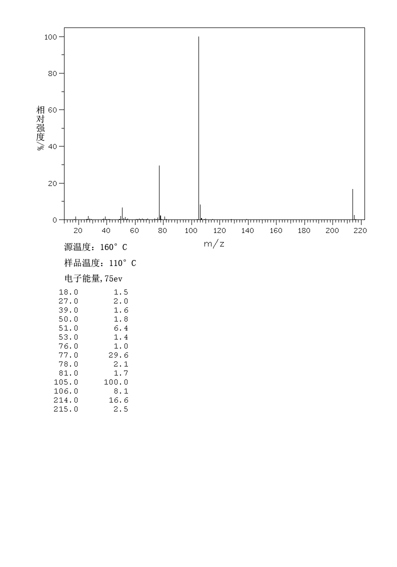 图谱