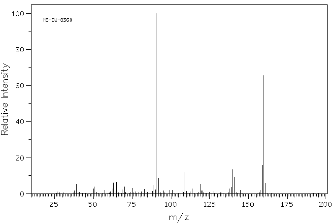 2-Methylbenzotrifluoride(13630-19-8) MS