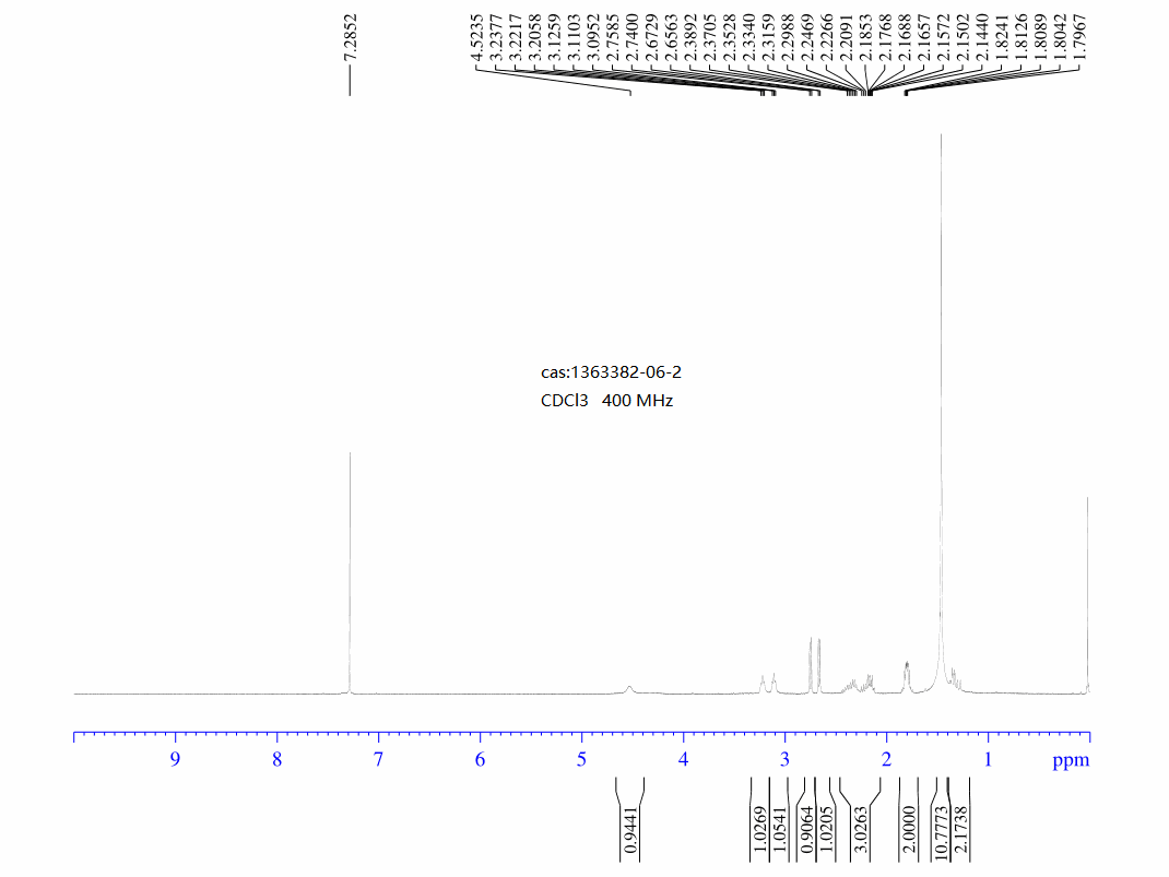 3-(aMinoMethyl)- cyclobutyl, 1-Boc-aMinoMethyl(1363382-06-2) <sup>1</sup>H NMR