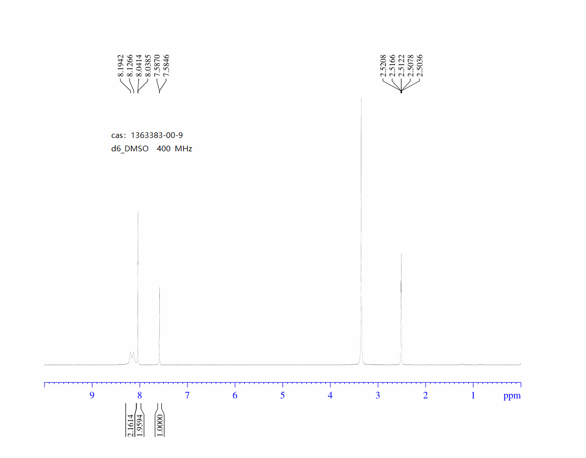 1363383-00-9_1hnmr_1