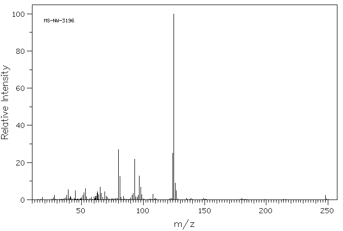 2-Aminobenzenethiol(137-07-5) Raman