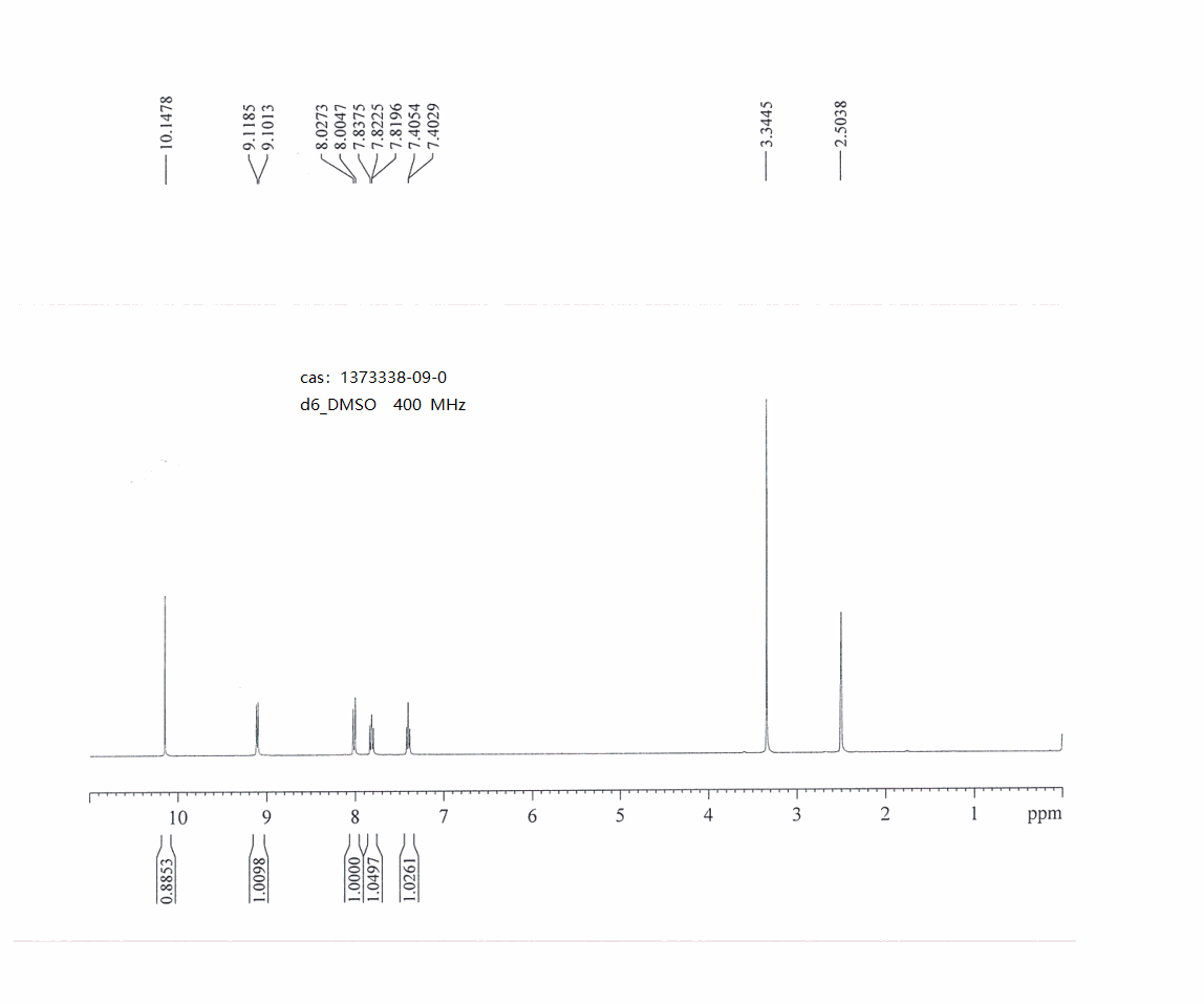 [1,2,4]Triazolo[1,5-a]pyridine-2-carbaldehyde(1373338-09-0) <sup>1</sup>H NMR