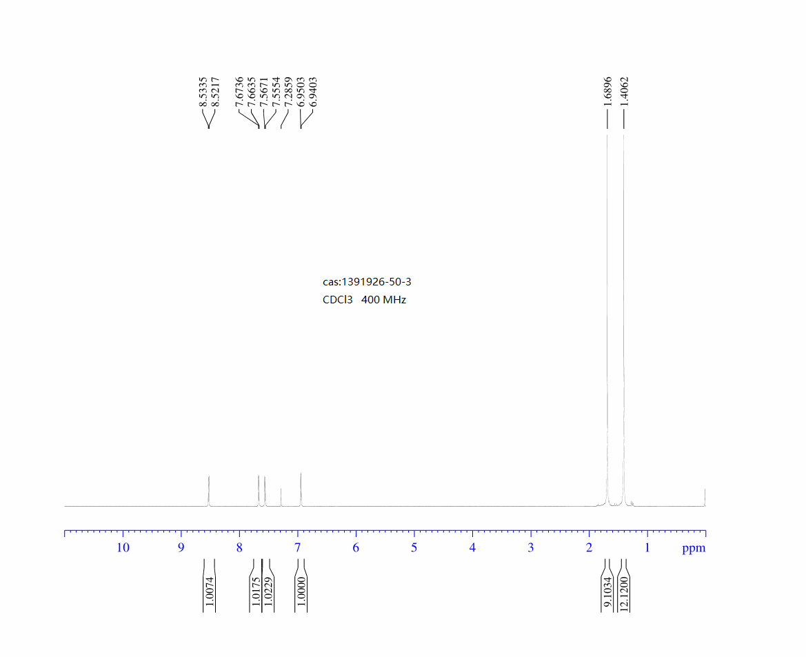 tert-butyl 4-(tetramethyl-1,3,2-dioxaborolan-2-yl)-1H-pyrrolo[2,3-b]pyridine-1-carboxylate(1391926-50-3) <sup>1</sup>H NMR