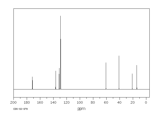 ETHYL P-TOLYLACETATE(14062-19-2) IR1