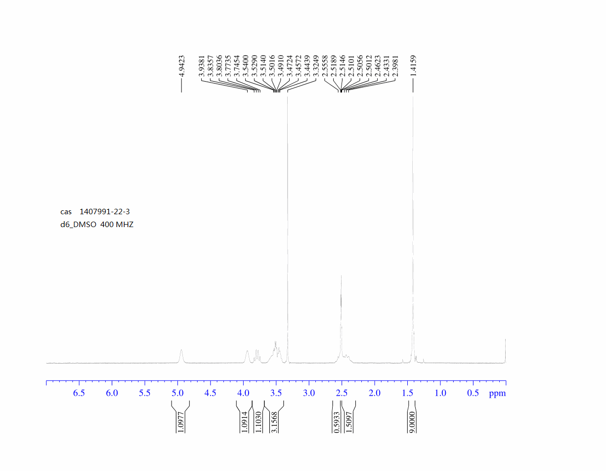 (R)-1-Boc-2-(hydroxyMethyl)-4,4-difluoropyrrolidine(1407991-22-3) <sup>1</sup>H NMR