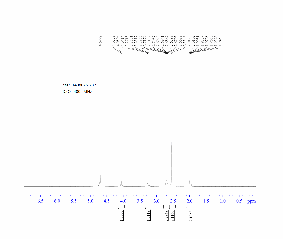 cis-3-(Methylamino)cyclobutanol hydrochloride(1408075-73-9) <sup>1</sup>H NMR