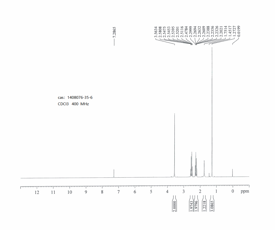 (3,3-Difluoro-1-Methyl-cyclobutyl)Methanol(1408076-35-6) <sup>1</sup>H NMR