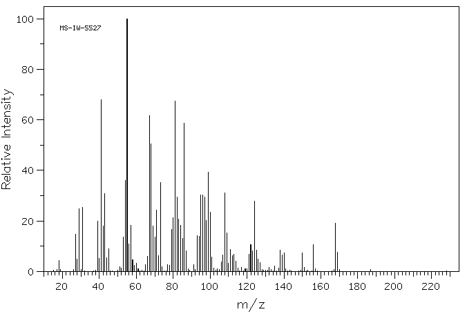 10-Hydroxy-2-decenoic acid (14113-05-4) <sup>13</sup>C NMR