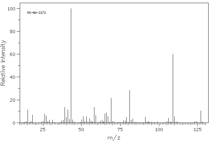 2,5-Dimethyl-3-hexyne-2,5-diol(142-30-3) IR1