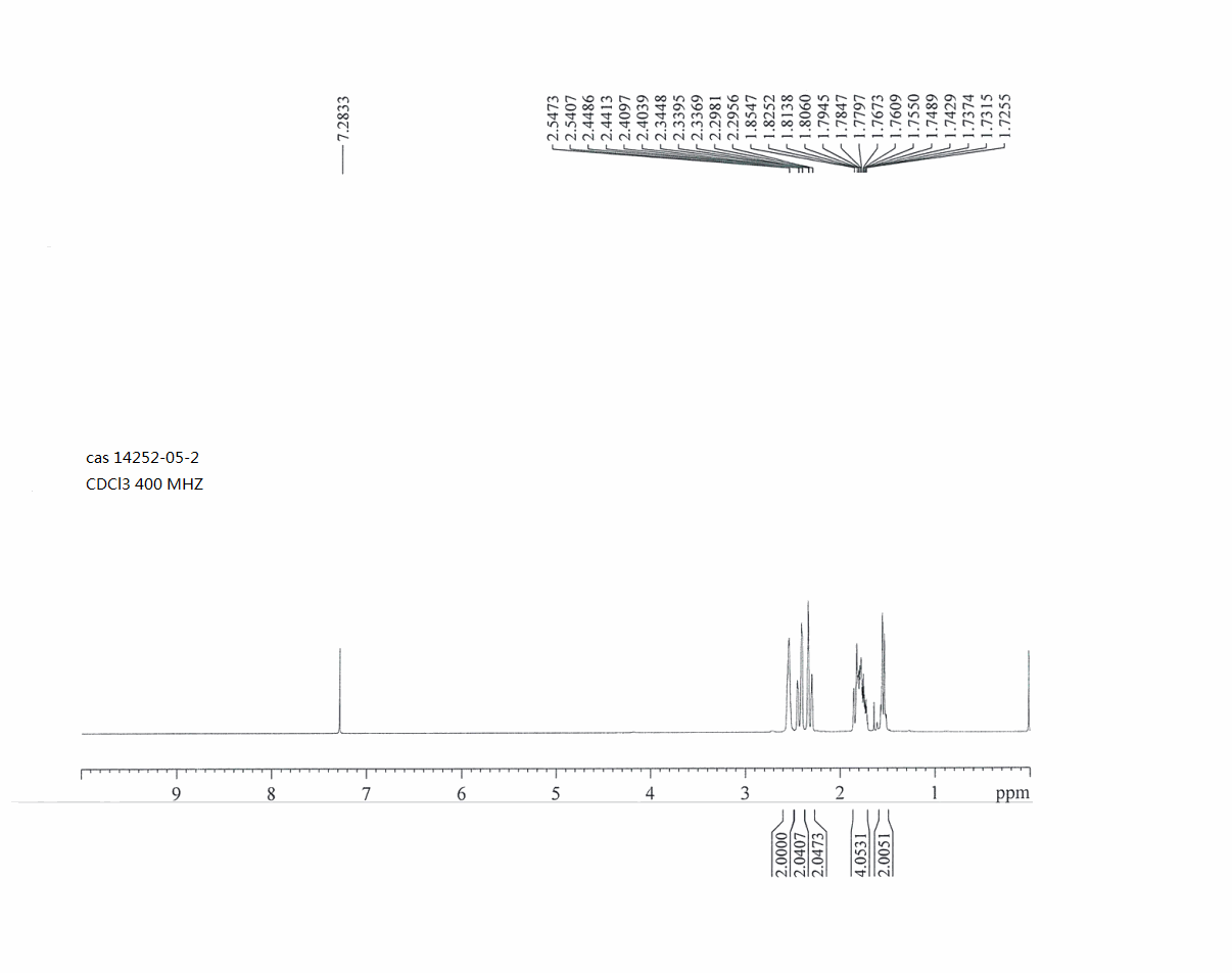 Bicyclo[3,2,1]octane-3-one(14252-05-2) <sup>1</sup>H NMR