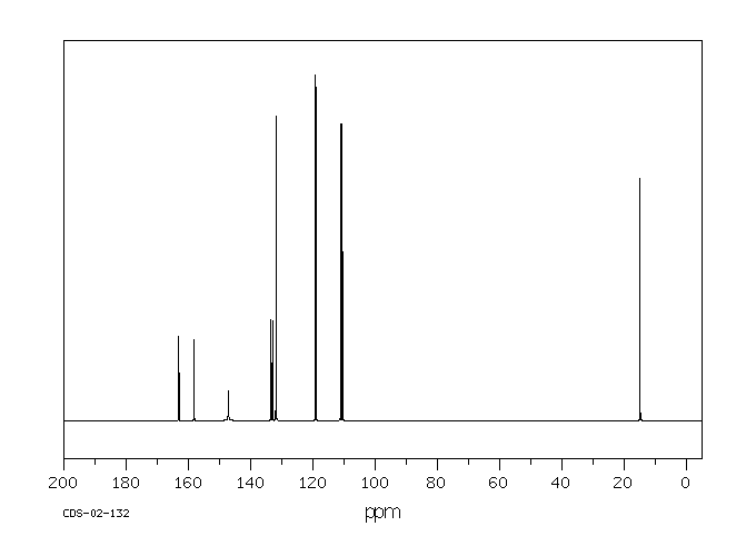 2-Fluoro-4-nitrotoluene(1427-07-2) Raman