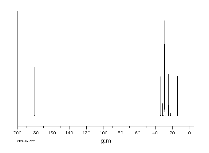 Lauric acid(143-07-7) IR2