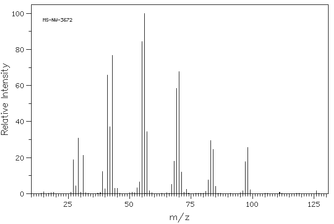 1-Nonanol(143-08-8) <sup>13</sup>C NMR