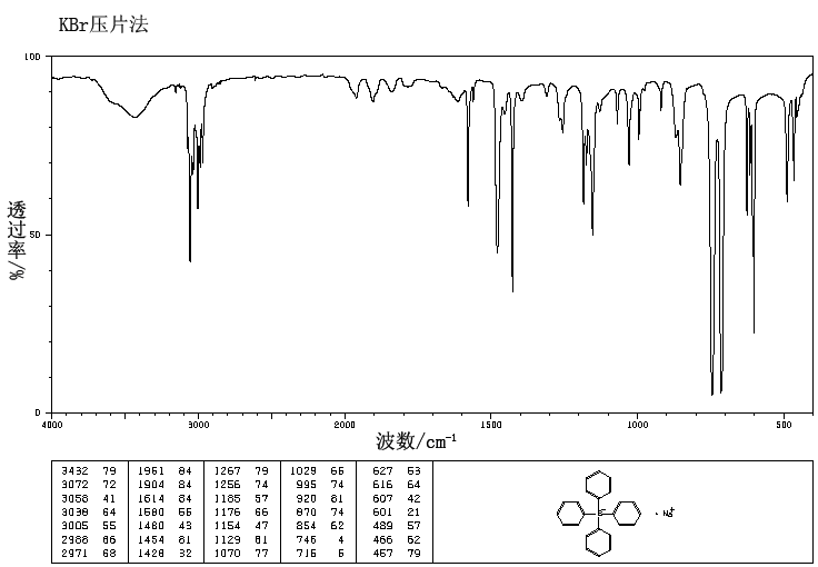 图谱