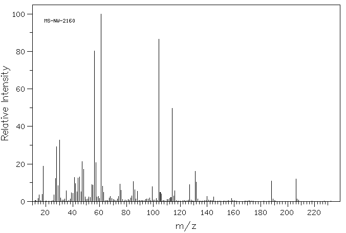 H-MET-GLY-OH(14486-03-4) <sup>13</sup>C NMR